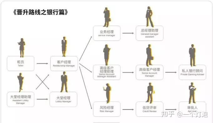 高考志愿填经济学有什么要求,高考填志愿有哪些好的专业