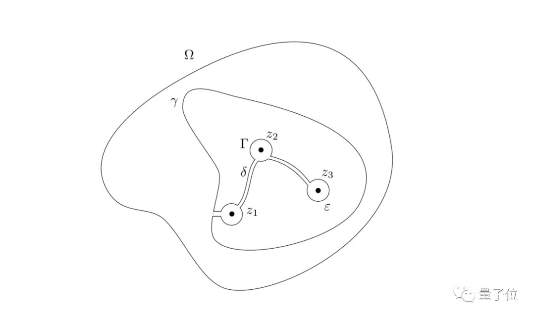 latex绘图教程,latex最新的中文教程