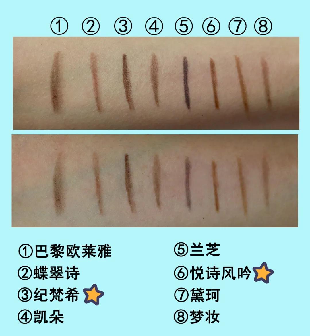 最好用的十款眉笔,好用又便宜的眉笔测评