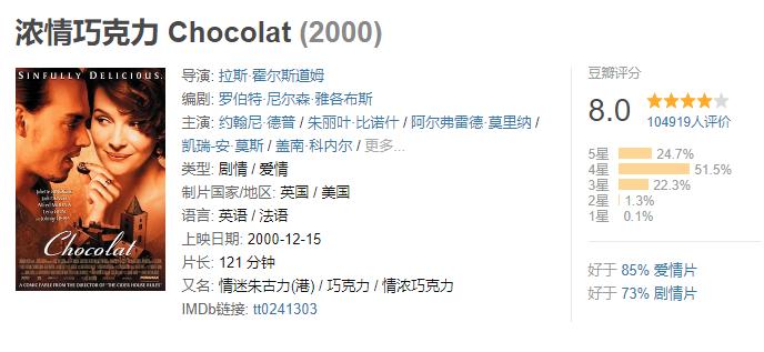 治愈感情的电影,伤感的感人爱情片