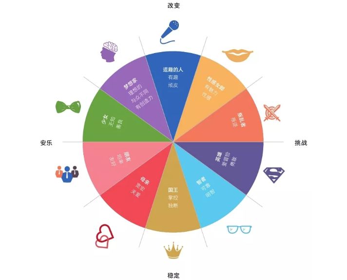 疫情期间业绩变化,疫情期间业绩依然飙升