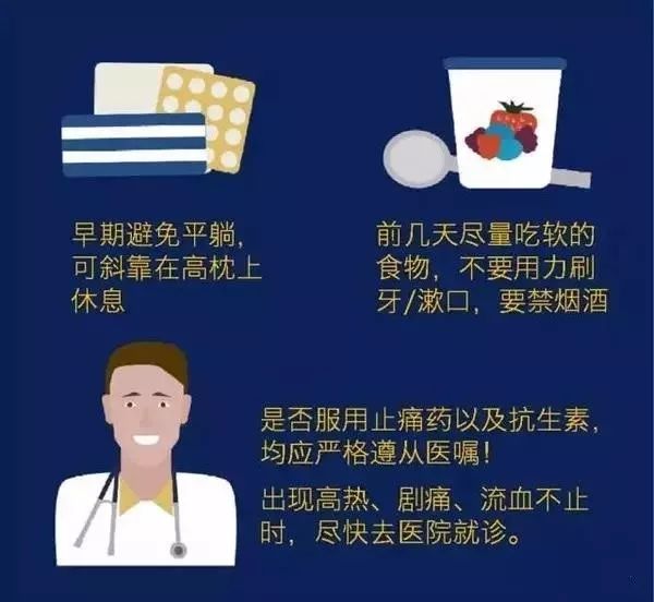 智齿拔除后怎么处理智齿,智齿有必要拔吗智齿痛怎么办