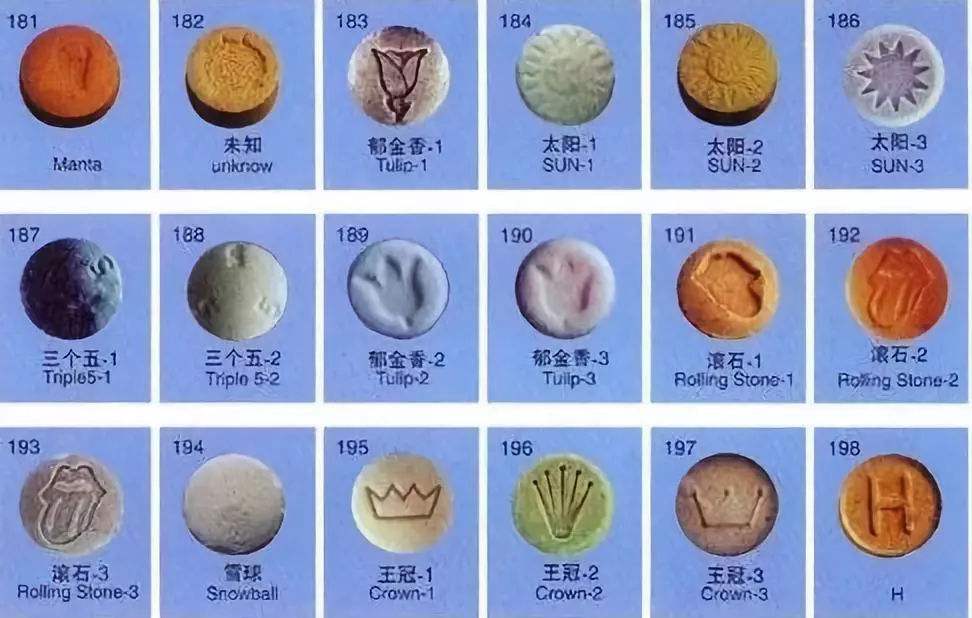 从“亲密药”到“*魂药迷**”,*头丸摇**是如何被人滥用发展成为*品毒**的