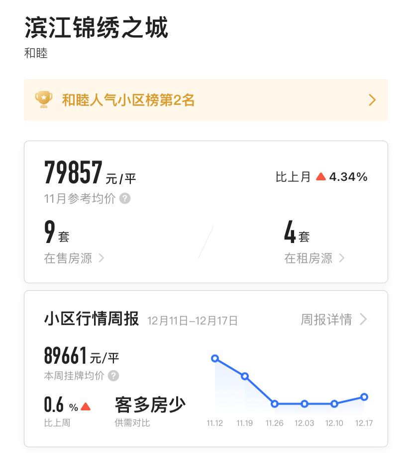 破解城西改善“难局”,可摇的新房和二手房|房叔说No.141