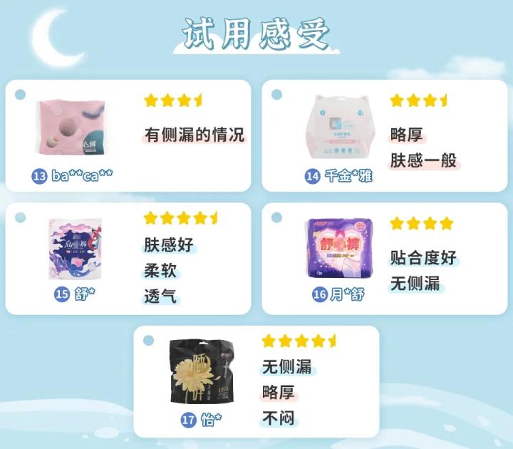 安心裤哪款好用,安心裤哪款最好用