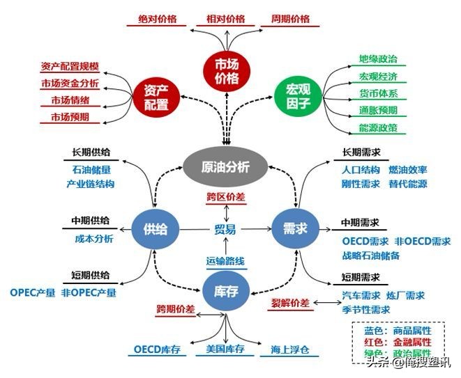 pp是谁开发的,塑料pp行业揭秘