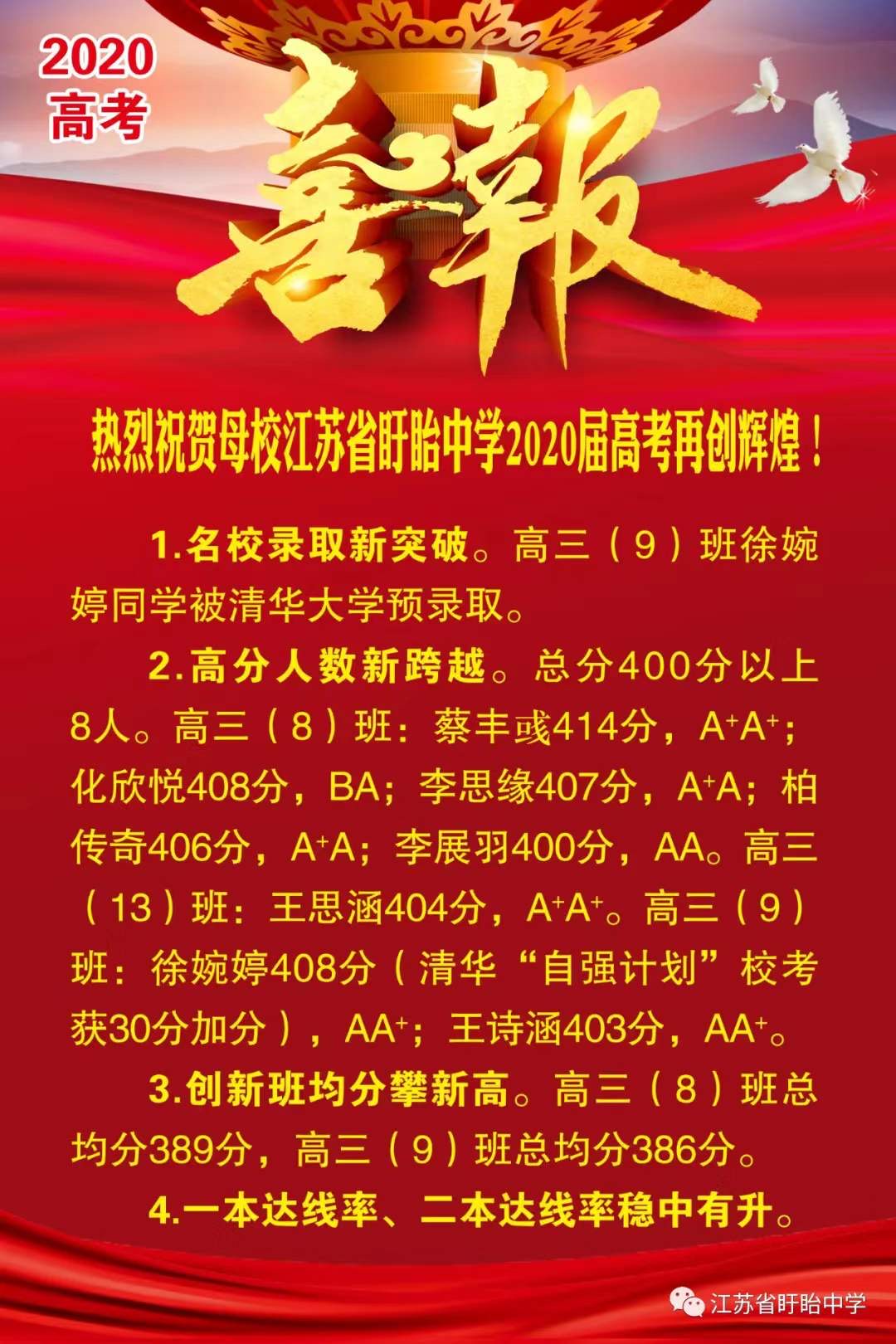 倪妮为什么上盱眙中学,倪妮江苏省盱眙中学