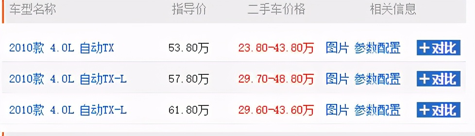 2022款普拉多会国产吗,2021款普拉多国内可以上市吗