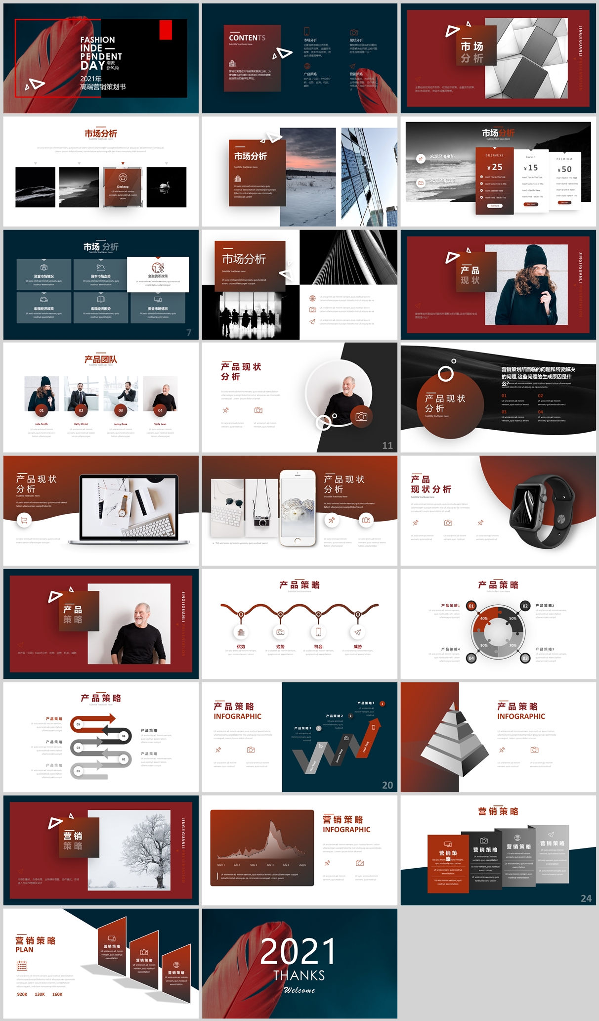 欧美风商业计划书ppt模板,品牌策划展示ppt模板