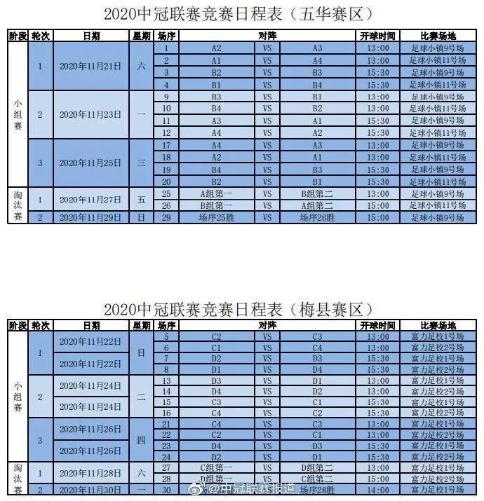 龙井一家民营企业勒紧裤带参战中冠,此举就是要告诉大家——延边足球还活着!