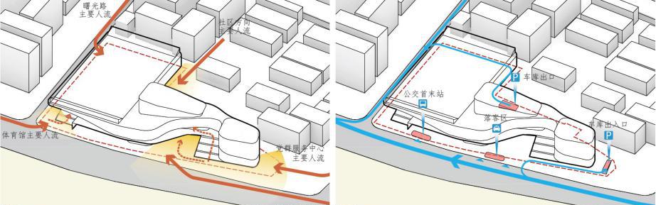 深圳光明文体中心建设,深圳光明文体中心