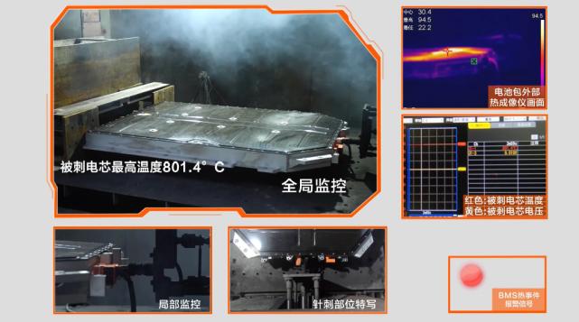 鏋佹蔼杞︿富婢勬竻,鏋佹蔼姹借溅鍥炲簲鍏呯數闂