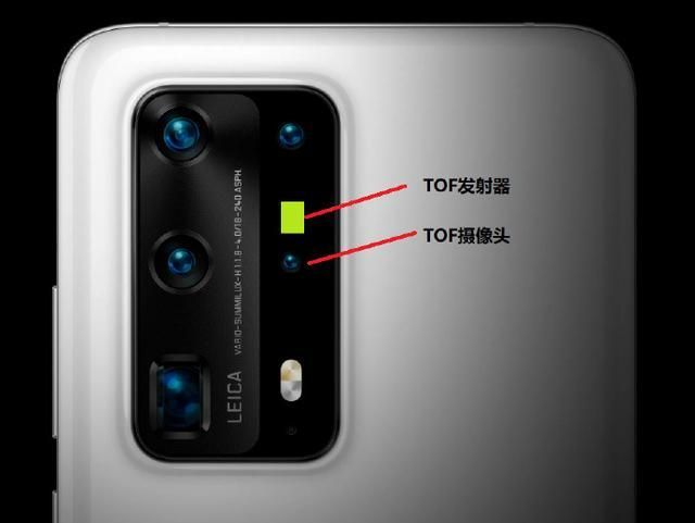 华为p50pro镜头需要贴膜吗,华为手机镜头保护膜