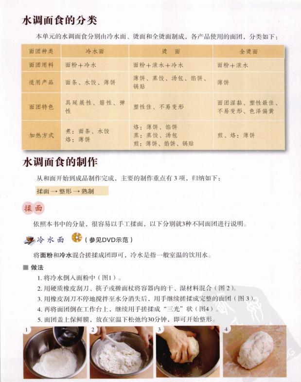 面点的100种做花样面食法,家常面点制作60种简介及配方