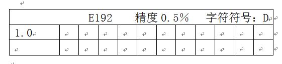 高级电路开发工程师-电阻2