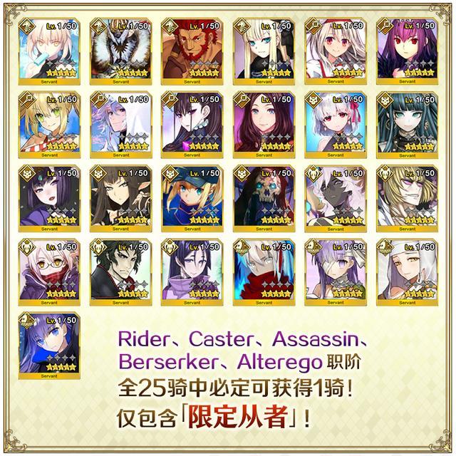 FGO：四周年福袋，你纠结了多久才出手？是豹跳还是遗憾