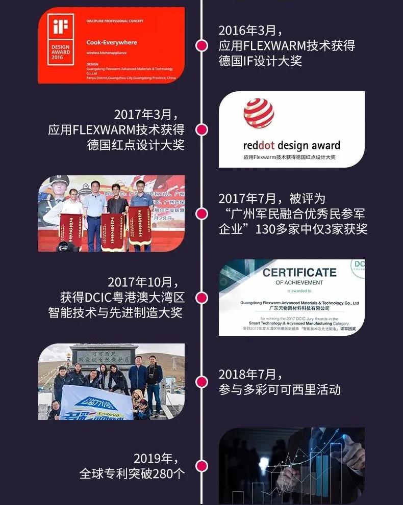 电熨斗去除衣服褶皱,衣服怎么熨小褶皱好用