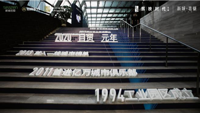 新时代自贸区改革开放的新高地,自贸高质量发展