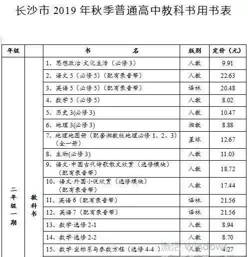 长沙市2023年秋季中小学收费标准,2019长沙小学收费标准
