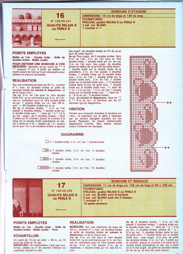 有漂亮的台布钩针图解吗,钩针编织桌布盖巾教程