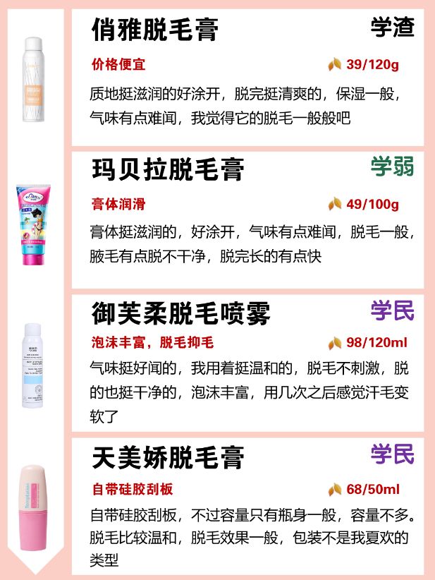 脱毛膏推荐,脱毛膏推荐测评腋下