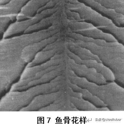 脆性断裂失效公式推导,冲击时韧性断口与脆性断口区别