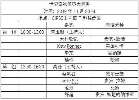 建议收藏|长城世界宠物美容大会（CGGC）全攻略