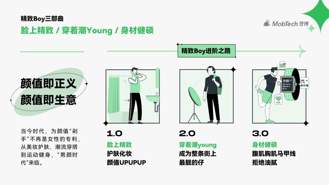 我帮读者改了份男性PPT报告，同事：页面有点绿…