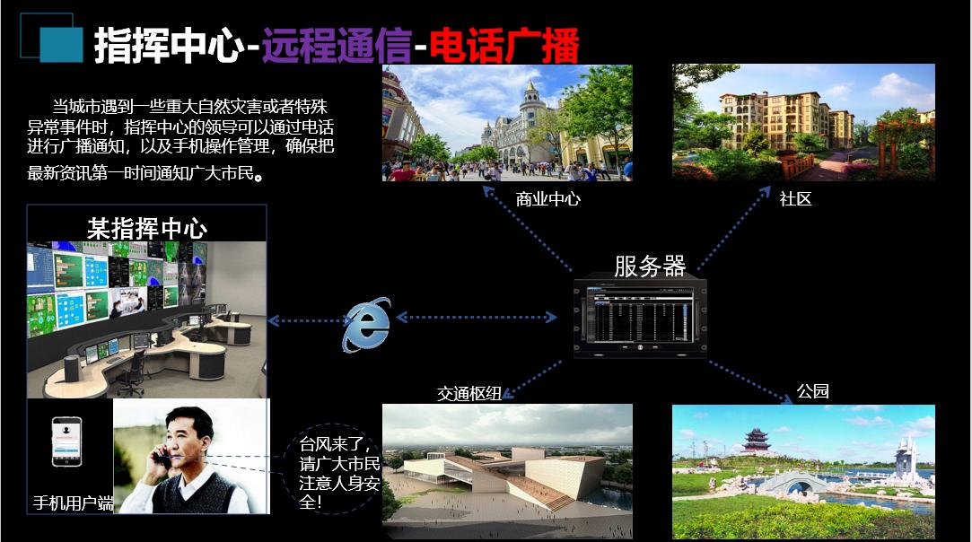 基建项目管理系统方案,应急指挥管理系统建设方案pdf