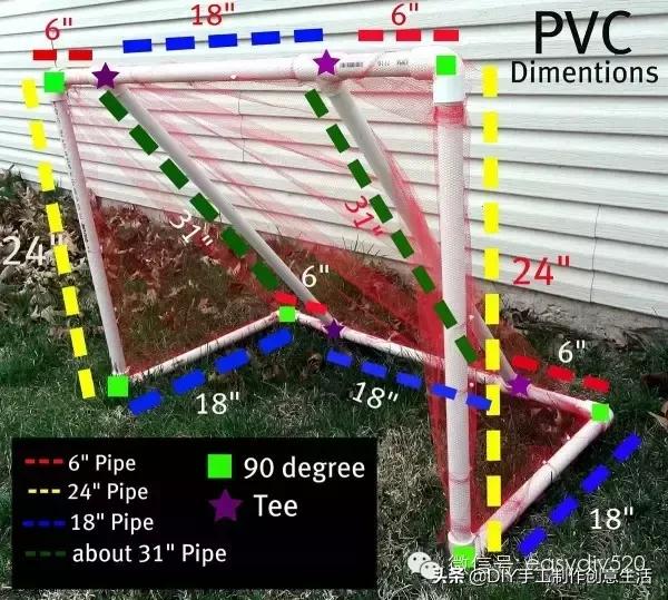 透明塑料罐有什么用,pvc管脑洞大开的创意
