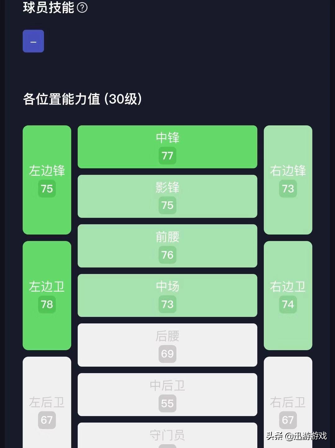 实况足球左右边卫普卡推荐,实况足球十大普卡后卫推荐