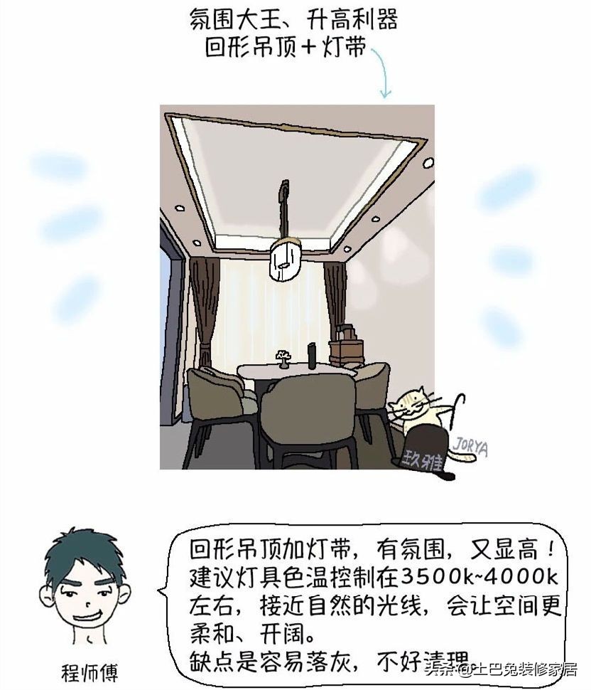 吊顶包工包料还是自己买材料划算,农村吊顶用什么材料要便宜又好看