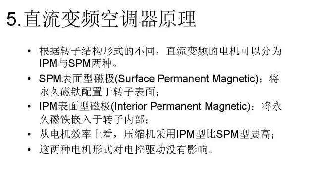 变频变容空调什么原理,变频空调原理视频教程