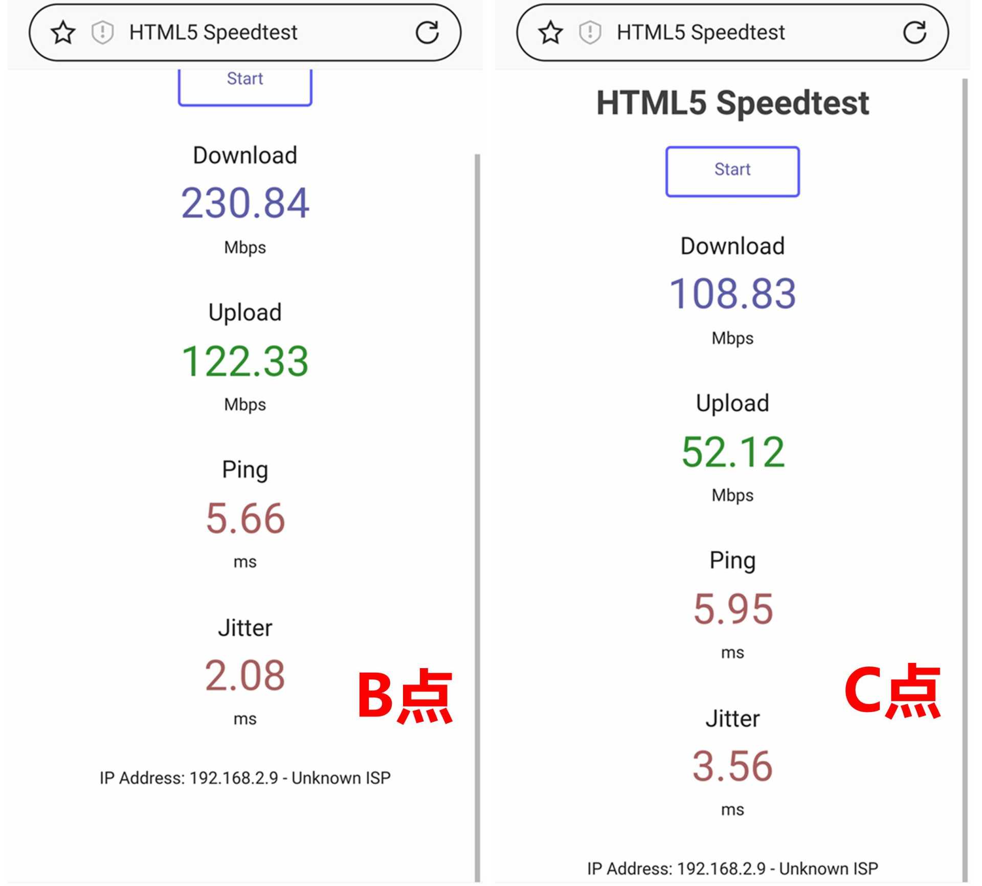中兴ax5400promesh组网测试,中兴ax5400pro的穿墙能力