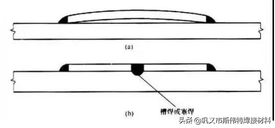 激光焊接怎么解决发黑问题,49个焊接知识点帮你解决实际问题