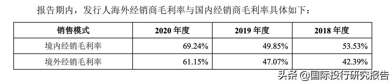 怡合嘉业美国呼吸机,北京怡和嘉业呼吸机产品
