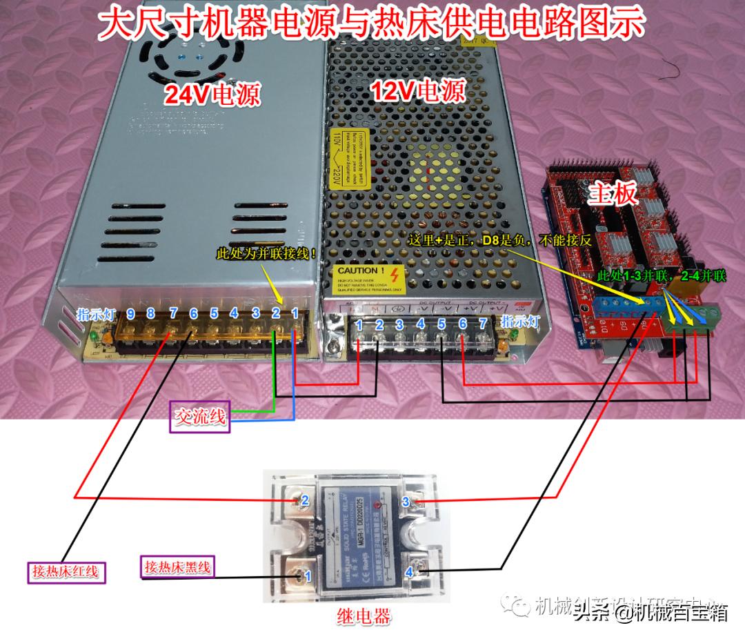 3d打印机常识大全,3d打印机的知识介绍