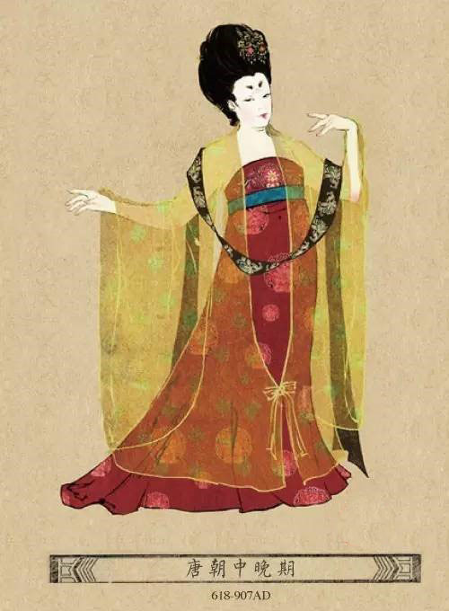 绝美汉服展现古代魅力的传统服饰,汉服服饰的演变过程图