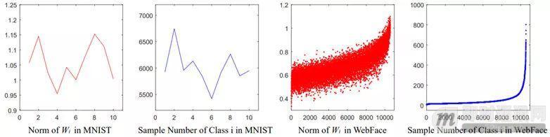 微信扫一扫中的识物都能识别什么,微信扫一扫识物是小程序吗