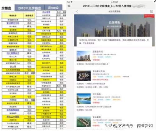 微信群炒作营销套路,微信群营销骗术