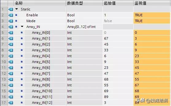 西门子plc1200编程必背50个程序,西门子plc200smart流量计编程