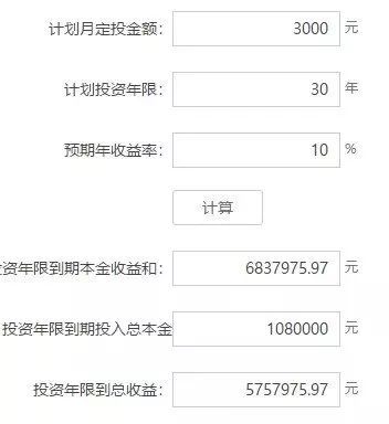 股市中不为人知的四个真相,股市不骗人的案例