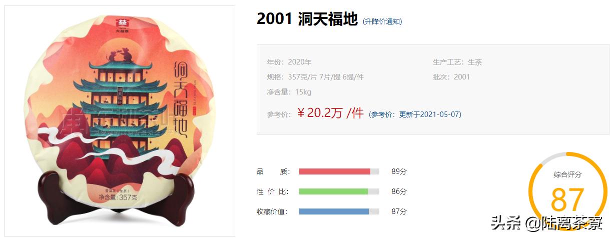 大益仓颉号后续会怎么处理,仓颉号事件对大益行情的影响