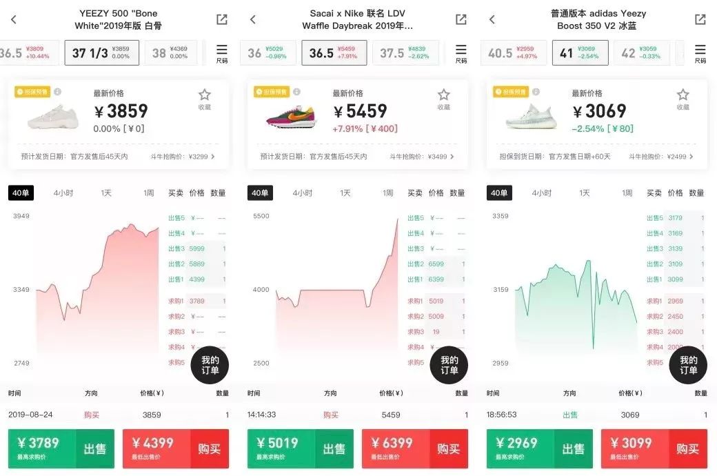 招兼职来排队，600元/天，管水管饭，你敢信
