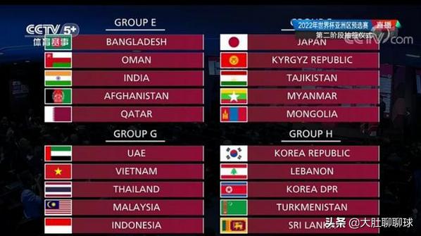 男足40强赛,男足40强赛程