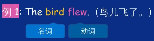 英语造句语法不会,英语造句的方法和技巧