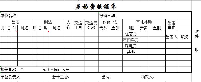 财务出纳记账excel表格模板,财务会计人必用的excel表格