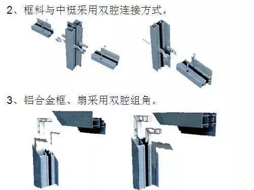 断桥铝门窗加工成本预算表,断桥铝门窗安装工艺和流程视频