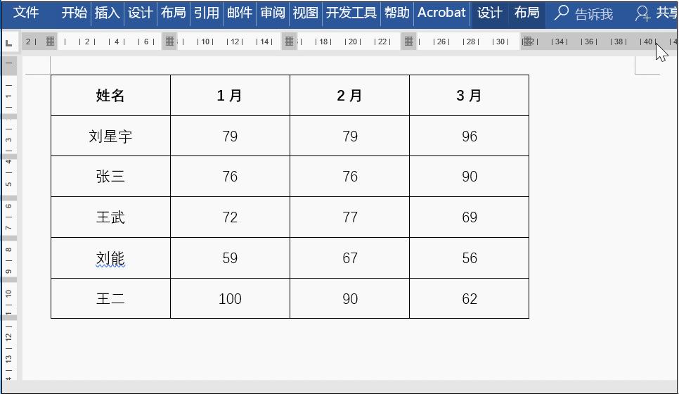 excel表格插入word后如何调整大小,你会调节表链吗