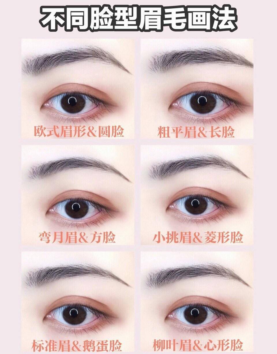 不做提眉有什么危害,不做提眉也能解决眼睛下垂